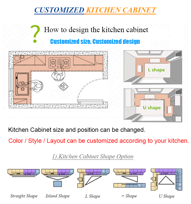 High gloss grey acrylic kitchen cabinet modern. www.nywoodwork.com  #kitchencabinets #ideas #cabinets #cabinet…