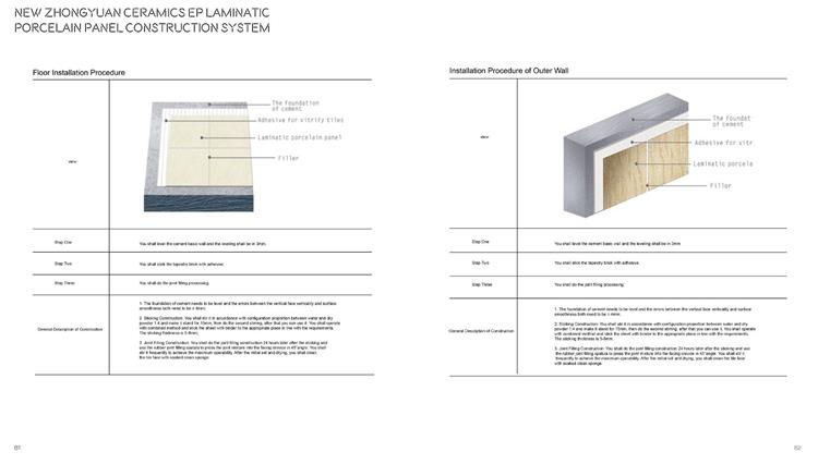 porcelain tile construction system