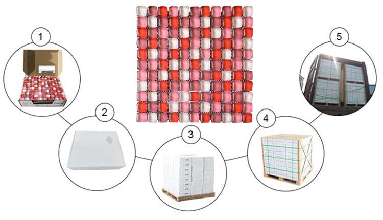 Mosaic Tiles Packing Shipping