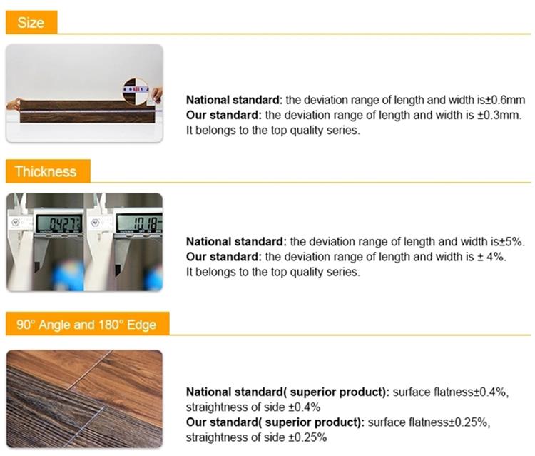 wooden floor tiles testing